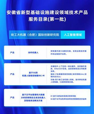 “科創(chuàng)產(chǎn)教”立“皖” HRG合肥多項(xiàng)方案入選全國首個(gè)“新基建”服務(wù)目錄，技術(shù)賦能新篇章