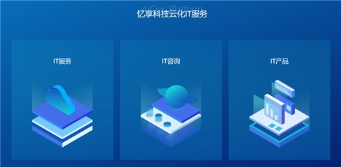 憶享科技云化IT服務(wù)全面升級(jí)，全力深耕DevOps自動(dòng)化運(yùn)維領(lǐng)域